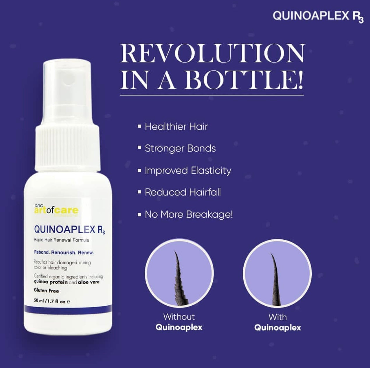 ONC ANTI HAIR LOSS Shampoo + QUINOAPLEX R3 Rapid Hair Renewal bundle Quinoaplex feat.