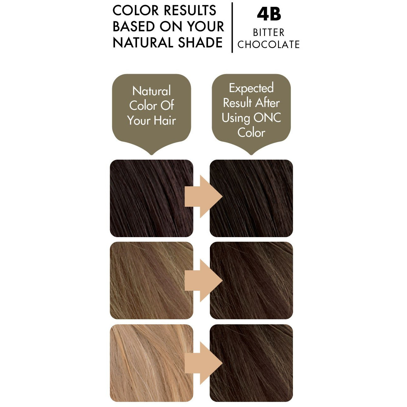 ONC 4B Bitter Chocolate Hair Dye With Organic Ingredients 120 mL / 4 fl. oz. Color Result