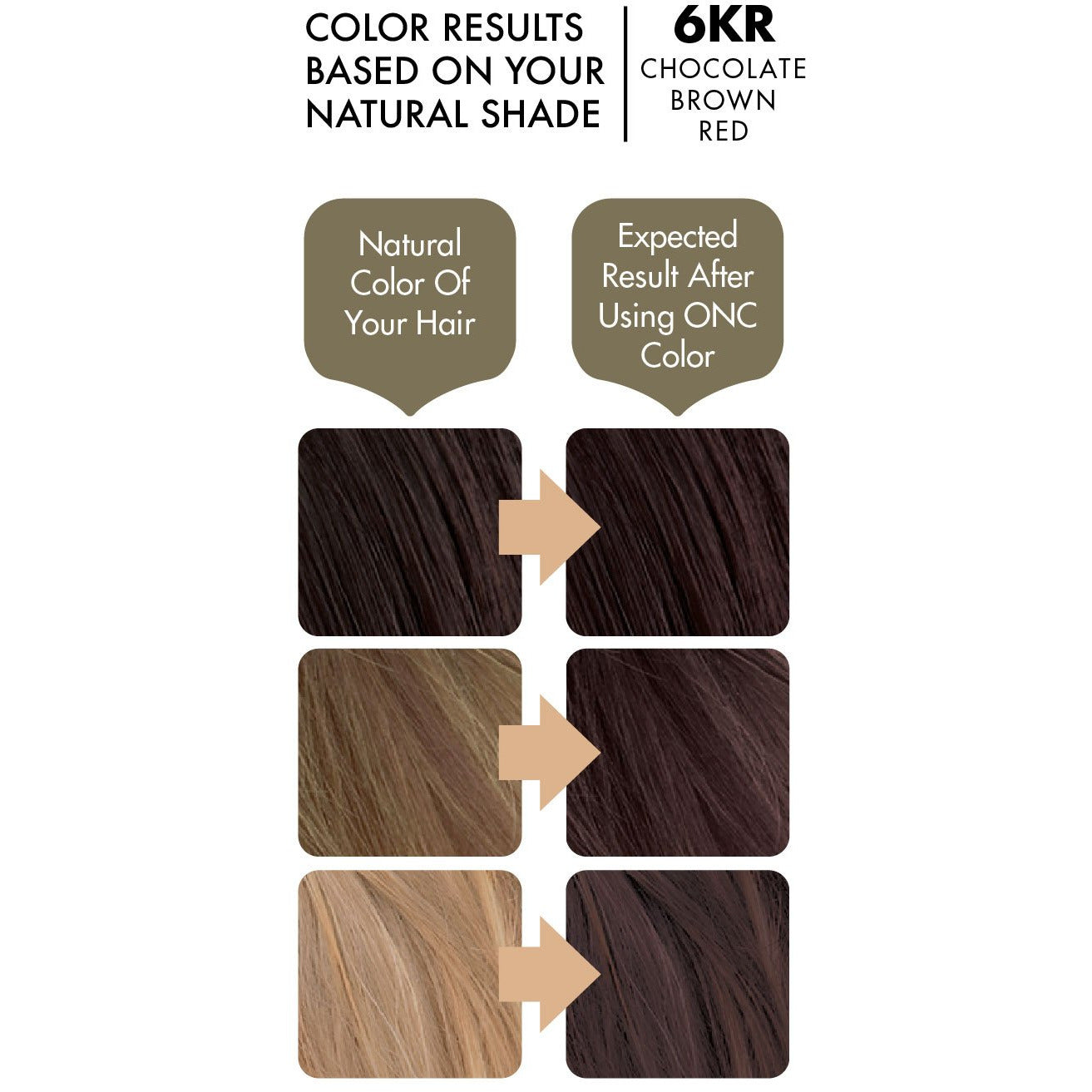 ONC 6KR Chocolate Brown Red Hair Dye With Organic Ingredients 120 mL / 4 fl. oz. Color Results