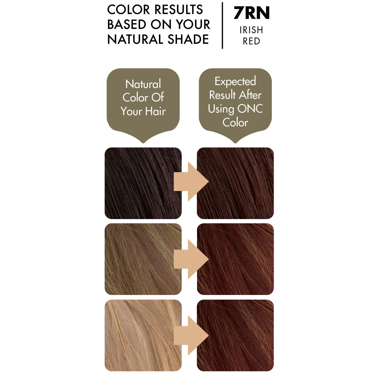 ONC 7RN Irish Red Hair Dye With Organic Ingredients 120 mL / 4 fl. oz. Color Results