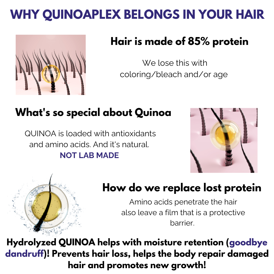 QUINOAPLEX R3 Rapid Hair Renewal Formula 500 mL / 17 fl. oz.