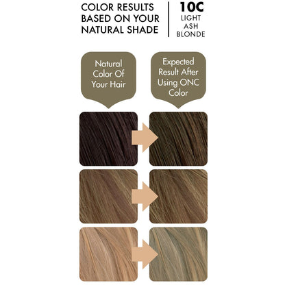 ONC 10C Light Ash Blonde Hair Dye With Organic Ingredients 120 mL / 4 fl. oz. Color Result