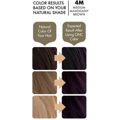 ONC 4M Medium Mahogany Brown Hair Dye With Organic Ingredients 120 mL / 4 fl. oz. Color Results