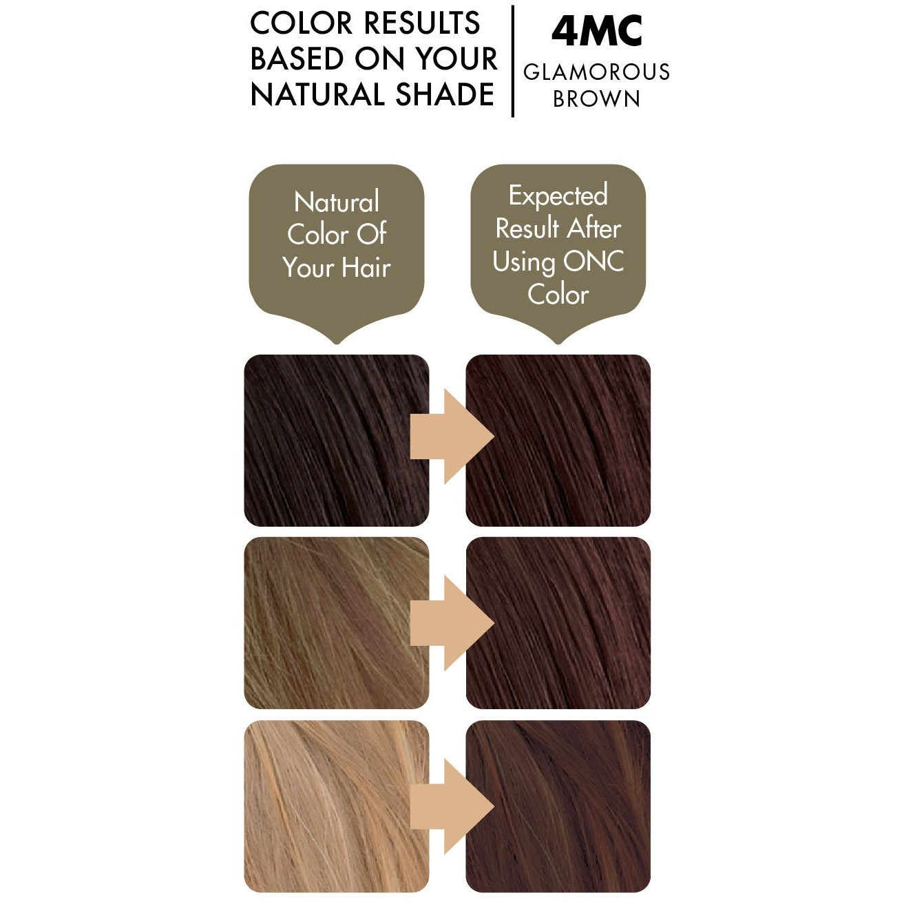 ONC 4MC Glamorous Brown Hair Dye With Organic Ingredients 120 mL / 4 fl. oz. Color Results