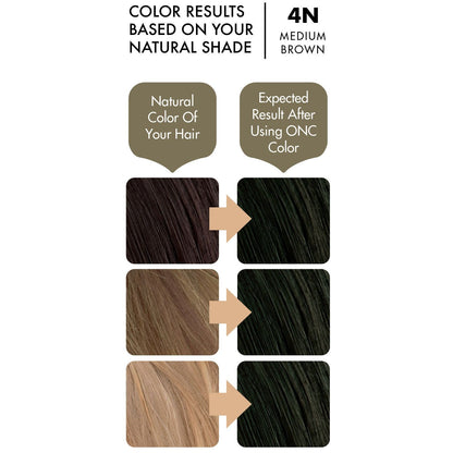 ONC 4N Natural Medium Brown Hair Dye With Organic Ingredients 120 mL / 4 fl. oz. Color Results