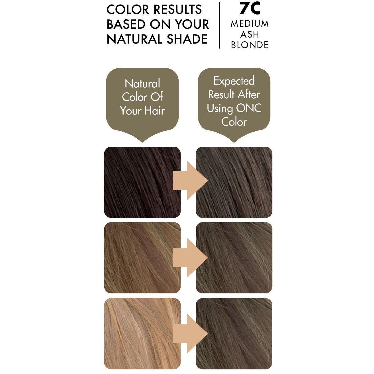 ONC 7C Medium Ash Blonde Hair Dye With Organic Ingredients 120 mL / 4 fl. oz. Color Results