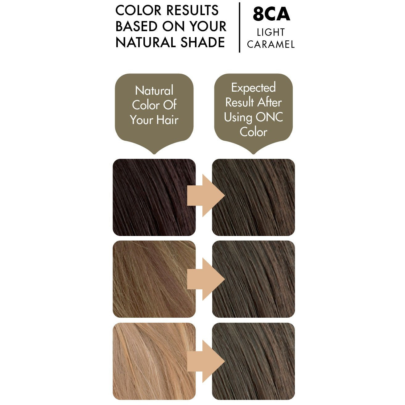 ONC 8CA Light Caramel Hair Dye With Organic Ingredients 120 mL / 4 fl. oz. Color Results