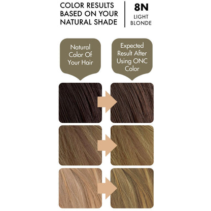 ONC 8N Natural Light Blonde Hair Dye With Organic Ingredients 120 mL / 4 fl. oz. Color Results